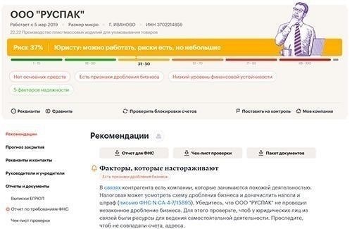 Понимание ключевых аспектов амнистии по дроблению бизнеса