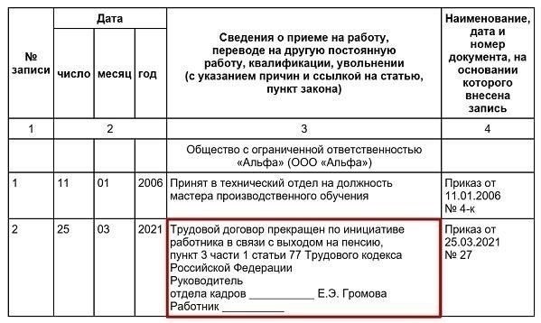 Понимание правовых оснований для увольнения сотрудников до выхода на пенсию