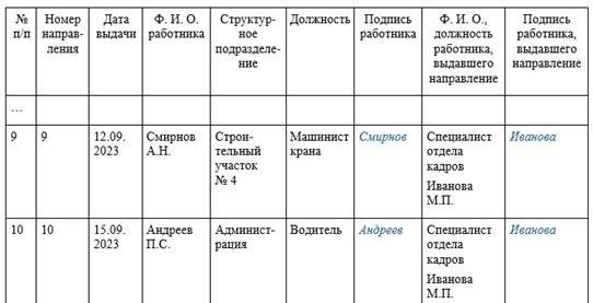 Понимание роли журнала регистрации направлений в школьной оценке психического здоровья