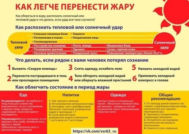 Правила работы в жаркую погоду: Правовые нормы и требования