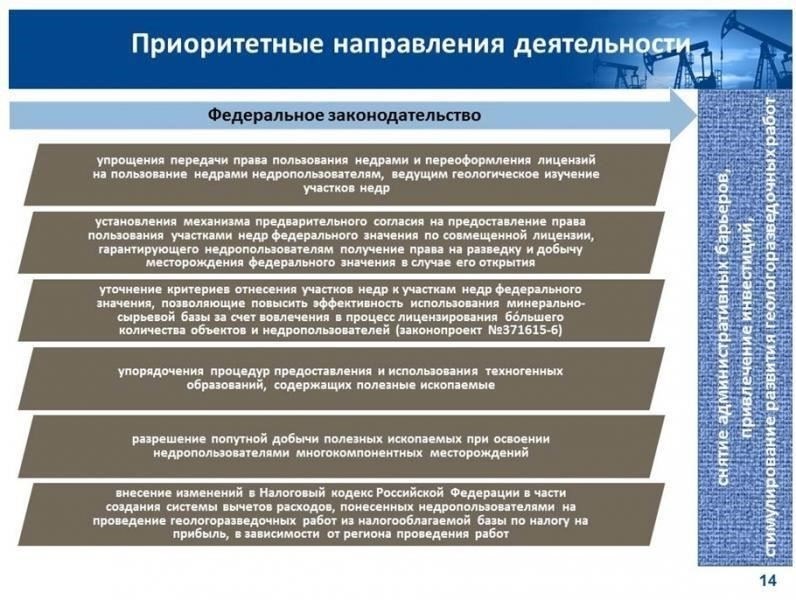 Правовая база, регулирующая нарушения на Дальнем Востоке