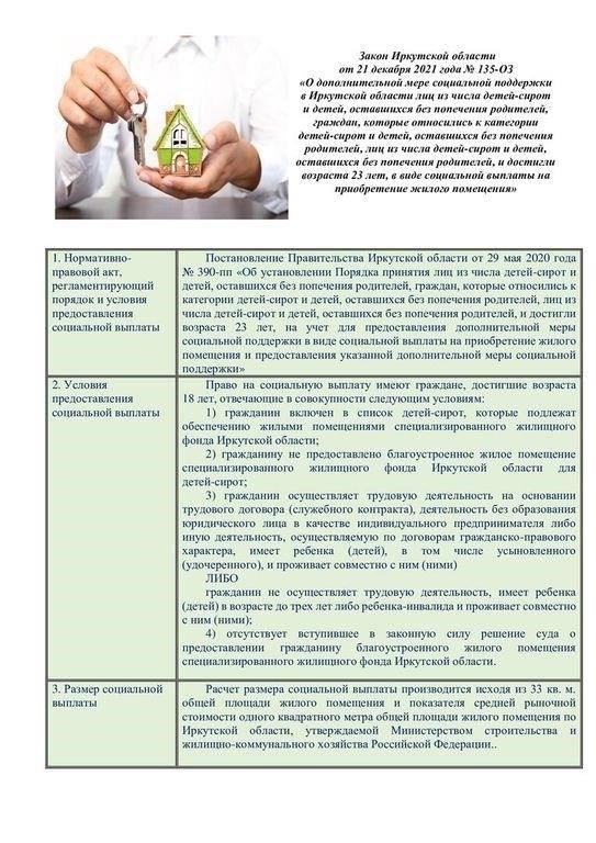 Правовые основы обеспечения жильем детей-сирот в России