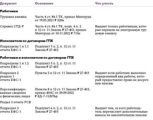 Причины ухода из-за отсутствия индексации: Что нужно знать пенсионерам