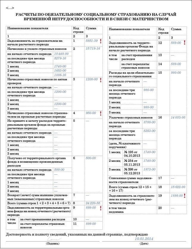 Распространенные ошибки при подаче документов в Фонд социального страхования и как их избежать