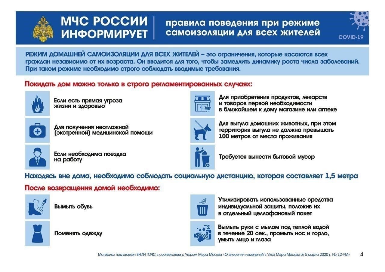 Рекомендации для жителей