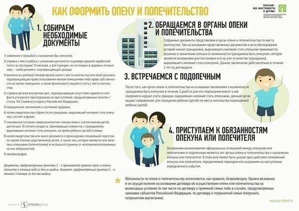 Роль предварительного опекунства: Временные меры для недееспособных взрослых
