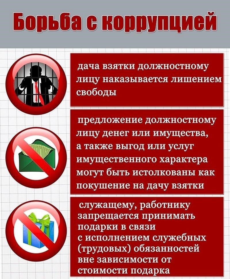 Роль приемной кампании в коррупционном скандале