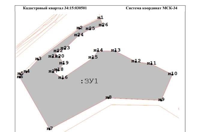 Что включает в себя ситуационный план?