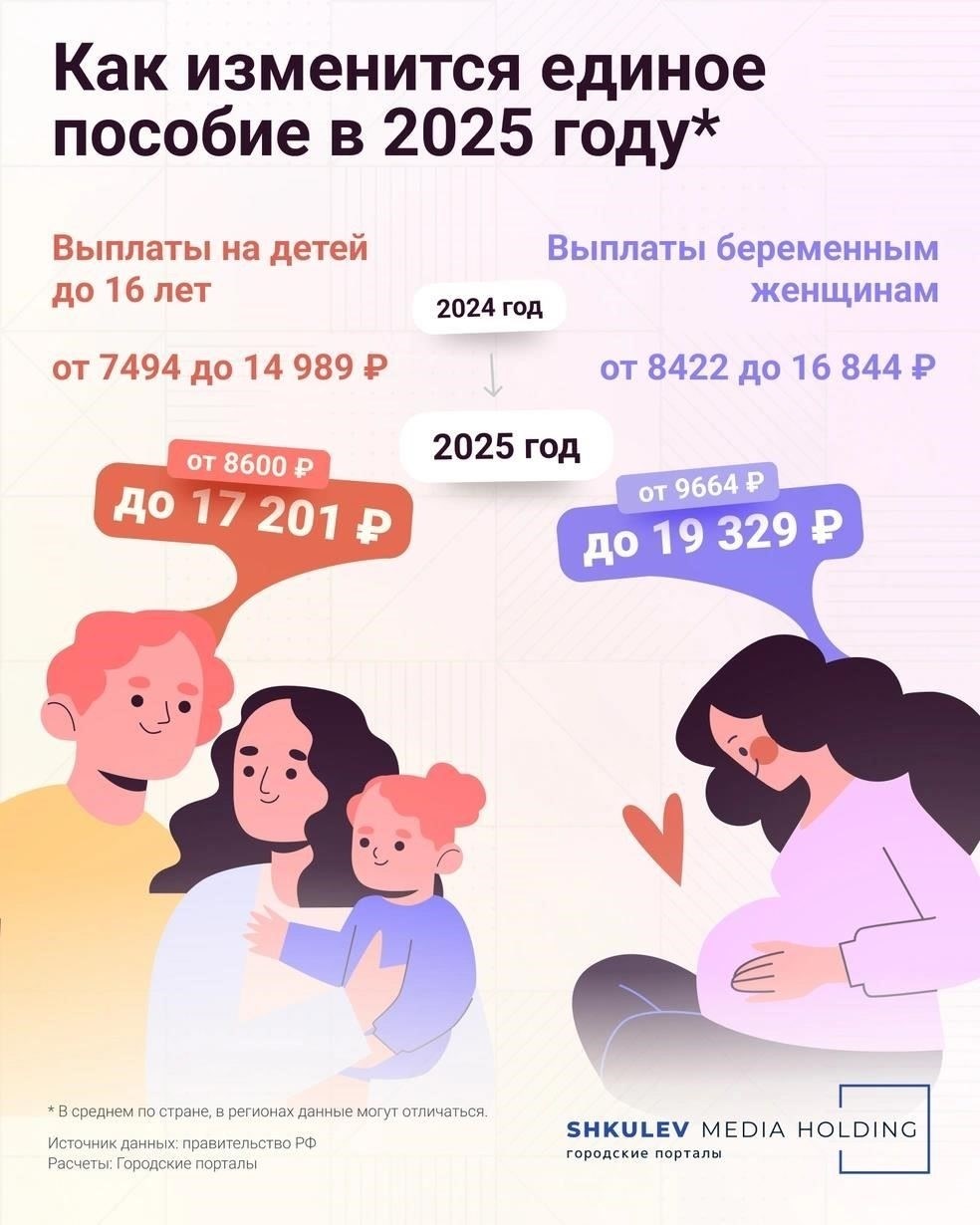Современное состояние эксплуатации детей в России: Масштабы и статистика на 2025 год