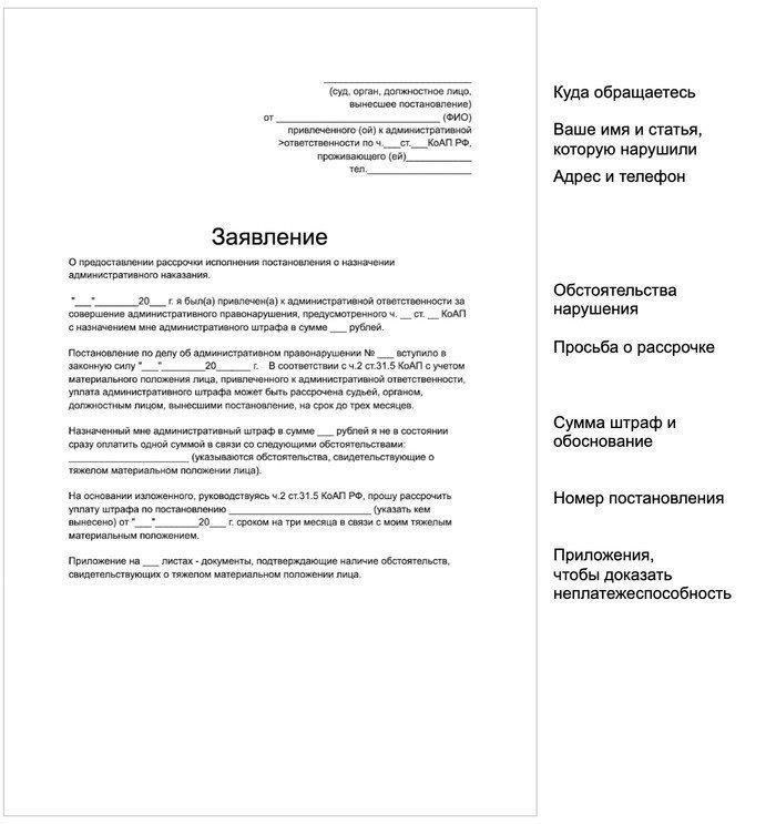 Сроки давности по административным правонарушениям в 2025 году