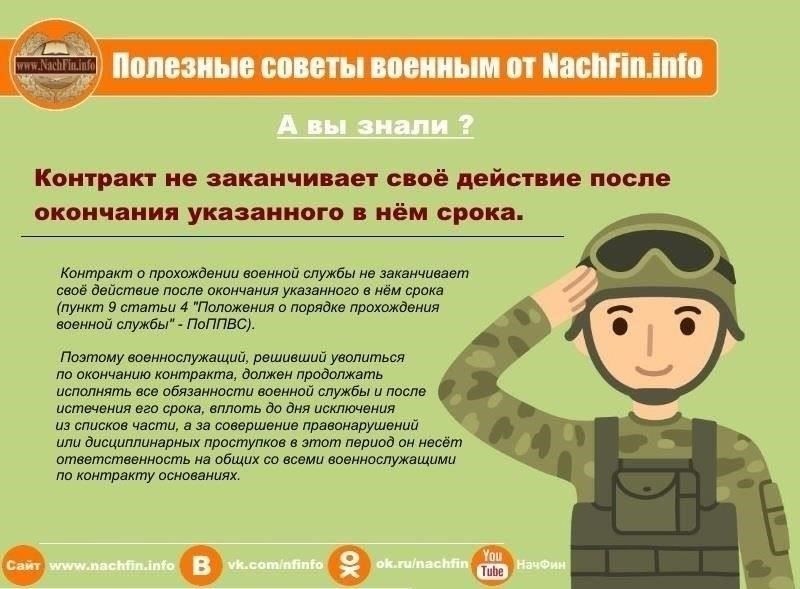 Статус призывников: Права и обязанности в России