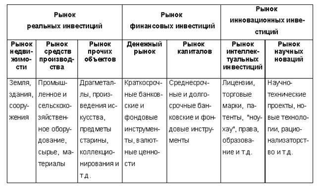 Целесообразно сравнить текущие условия микрозаймов с потенциальными предложениями других МФО. Сравнительная таблица условий займов с указанием ключевых различий, таких как процентные ставки, гибкость погашения и любые дополнительные сборы, внесет ясность. Эта таблица также поможет решить, что выгоднее - реструктуризация существующего долга или поиск нового займа взамен текущего.