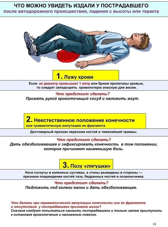В случае ожогов, полученных в результате дорожно-транспортного происшествия, необходимо немедленное вмешательство. Если пострадавший находится в сознании, по возможности удалите его от любого потенциального источника дальнейших травм, обеспечив при этом его безопасность. Оцените степень тяжести ожогов и, если кожа цела, не снимайте одежду, прилипшую к ожогам. Наличие больших ожогов может повлиять на дыхание, поэтому следите за состоянием дыхательных путей пострадавшего и убедитесь, что он может нормально дышать. Если состояние пострадавшего ухудшается, незамедлительно обратитесь в службу спасения.