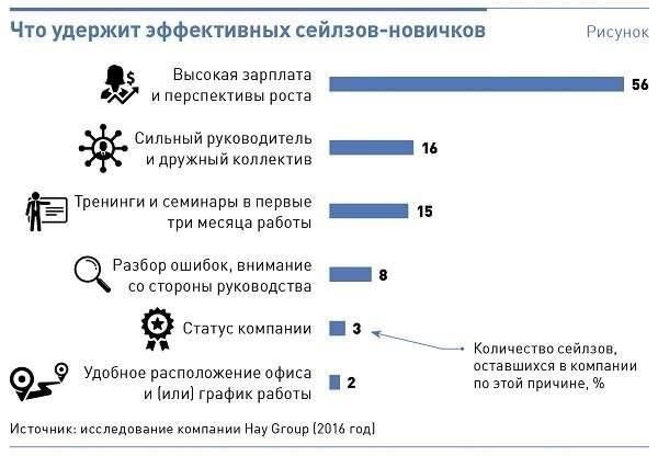 Виды штрафов для компаний - что нужно знать