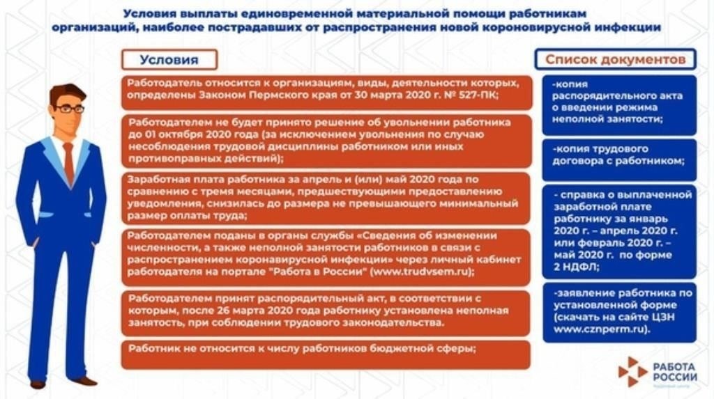 Влияние на репутацию компании после увольнения сотрудника