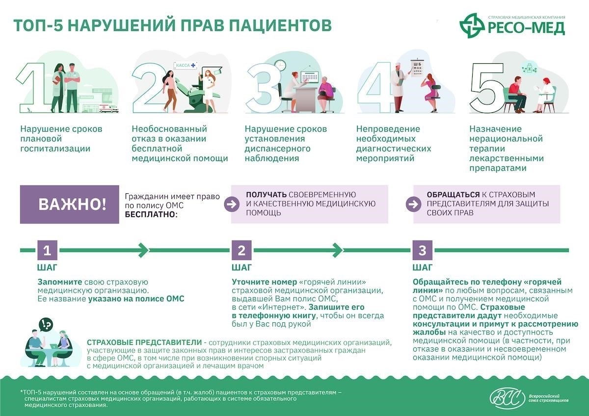 Влияние на страховые компании и процедуры выдачи полисов