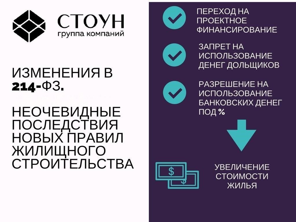Влияние последних поправок к 214-ФЗ на проекты жилищного строительства