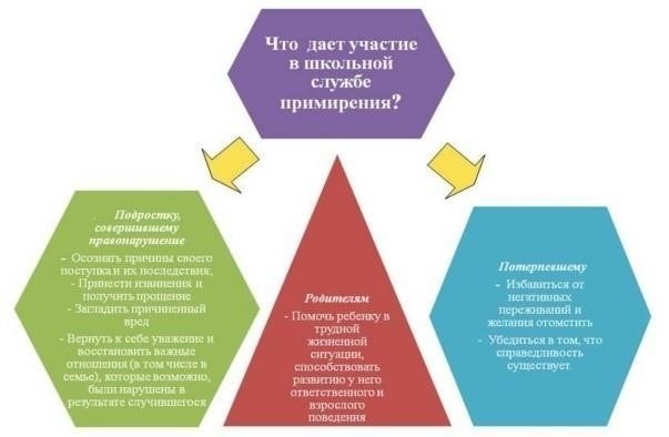 Влияние скандала на репутацию и доверие к учебному заведению