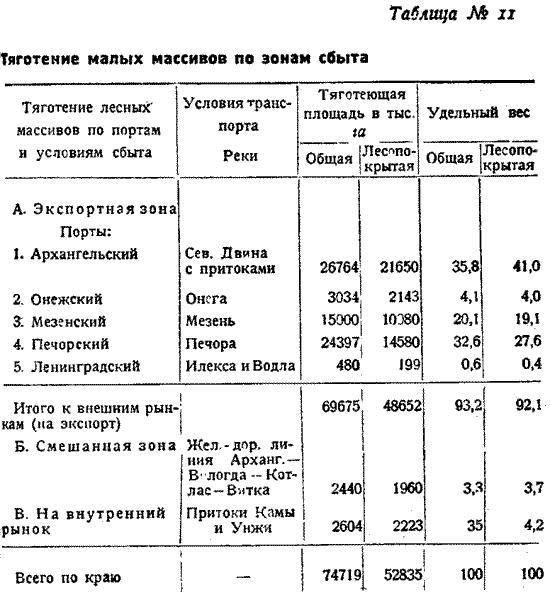 Восстановлению лесов в регионе препятствуют несколько факторов, в том числе несовершенное законодательство и недостаточное финансирование. Хотя новые законы уже приняты, они зачастую не решают масштаб проблемы. В регионе увеличилось количество мусорных свалок, что способствует деградации окружающей среды. Местные власти изо всех сил пытаются обуздать стремительный рост незаконного захоронения отходов, и ситуация остается критической. Наиболее пострадавшие районы часто находятся в отдалении, что затрудняет обеспечение соблюдения правил и эффективный контроль за ходом работ.