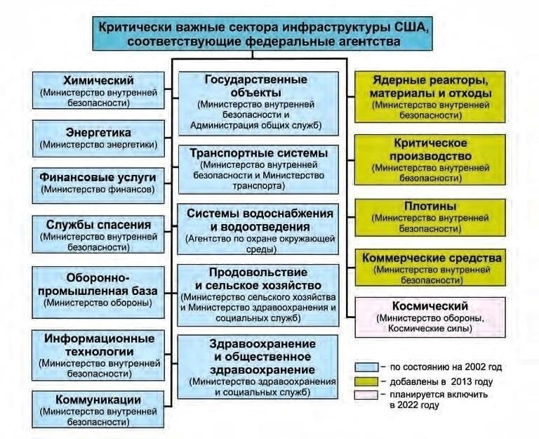 Жители, проживающие вблизи критически важных объектов инфраструктуры, таких как Тверской завод и промышленные зоны, могут столкнуться с дополнительными перебоями. В таких районах, как Пролетарский и Опиловка, необходимо следить за местными уведомлениями и уточнять часы работы.
